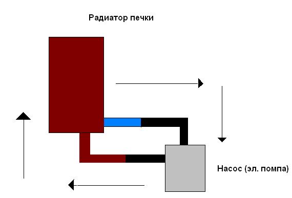 промывка.JPG