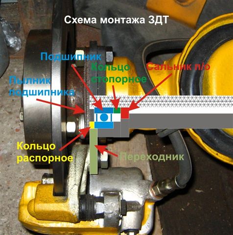 внутренний вид ваз диск.jpeg